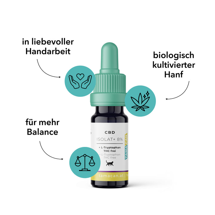TAMACAN ISOLAT+ im Überblick: Merkmale des CBD-Öls