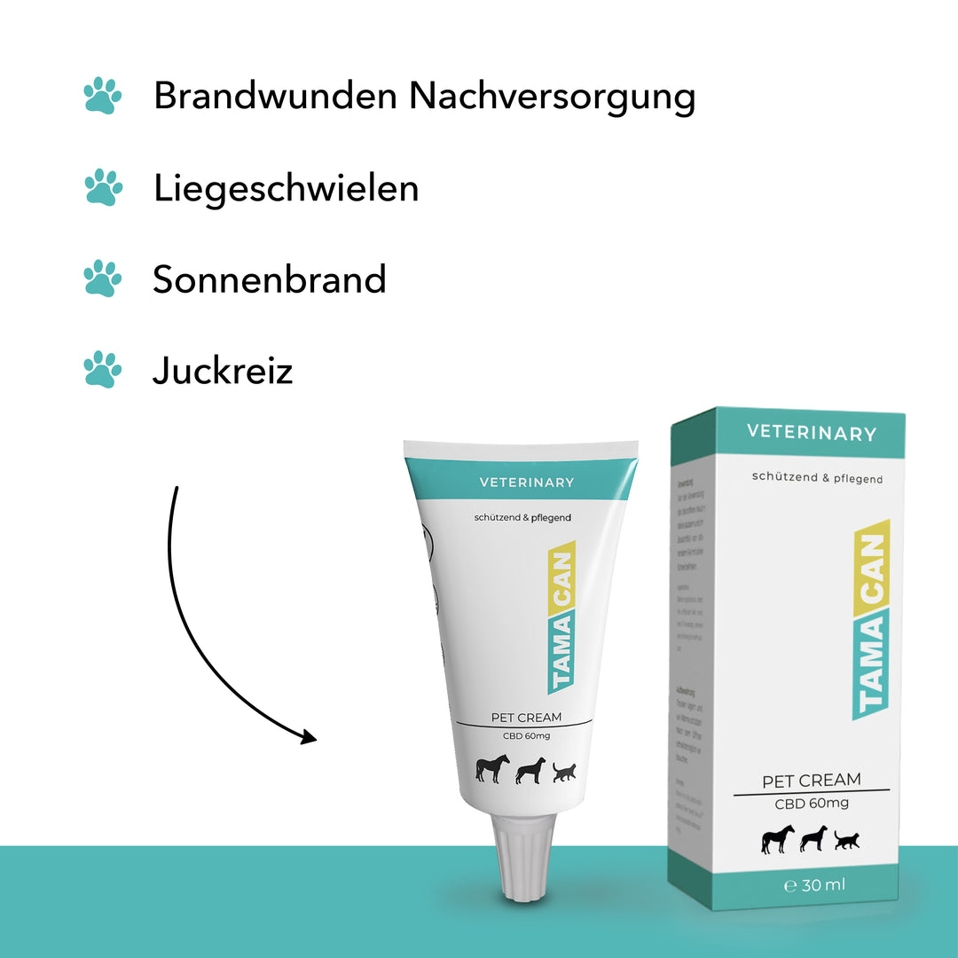 Anwendungsmöglichkeiten von TAMACAN Pet Cream im Überblick
