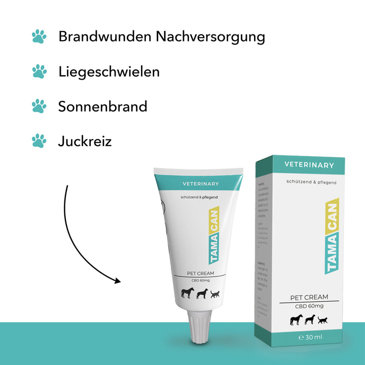 Anwendungsmöglichkeiten von TAMACAN Pet Cream im Überblick
