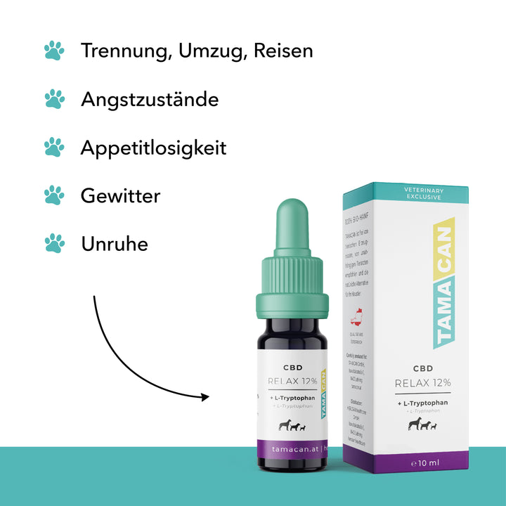 Anwendungsmöglichkeiten von TAMACAN RELAX: Trennung, Umzug, Reisen, Angstzustände, Appetitlosigkeit, Gewitter, Unruhe