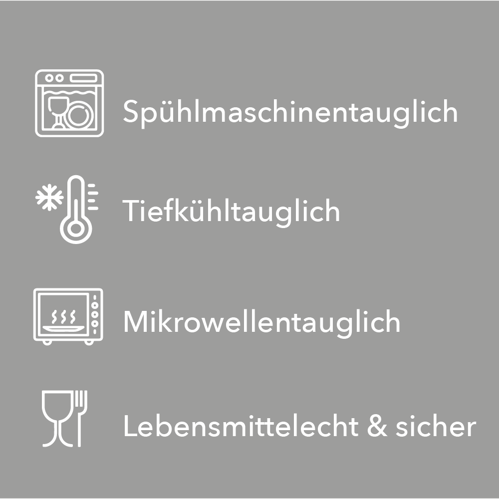 Bild mit grauem Hintergrund, welches mit weissen Icons und Text die folgenden Benefits der entoVITAL DOG und CAT Schleckmatten darstellt: Spülmaschinentauglich, Tiefkühltauglich, Mikrowellentauglich, Lebensmittelecht &amp; sicher